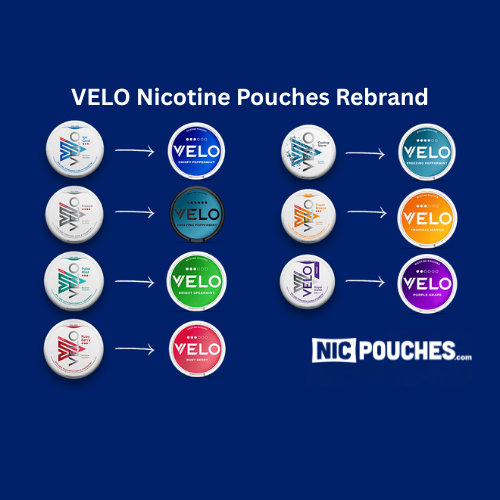 Image showing VELO Nicotine Pouches rebranding, with before and after designs. Includes various flavors and packaging changes.